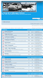 Mobile Screenshot of forum.vw-scirocco.fr